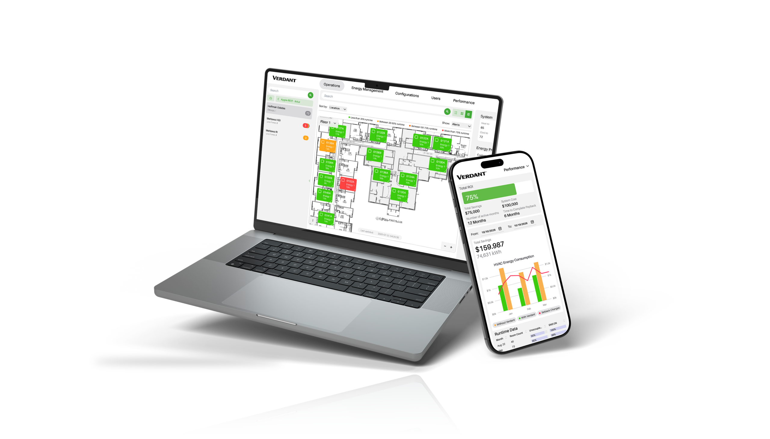 Verdant Thermostat Manager platform for multifamily properties